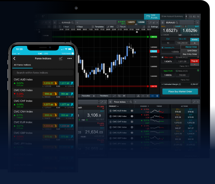 Mastering Forex Trading A Comprehensive Guide for Beginners and Experts 1791295469