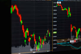 Top Indicators for Forex Trading Success
